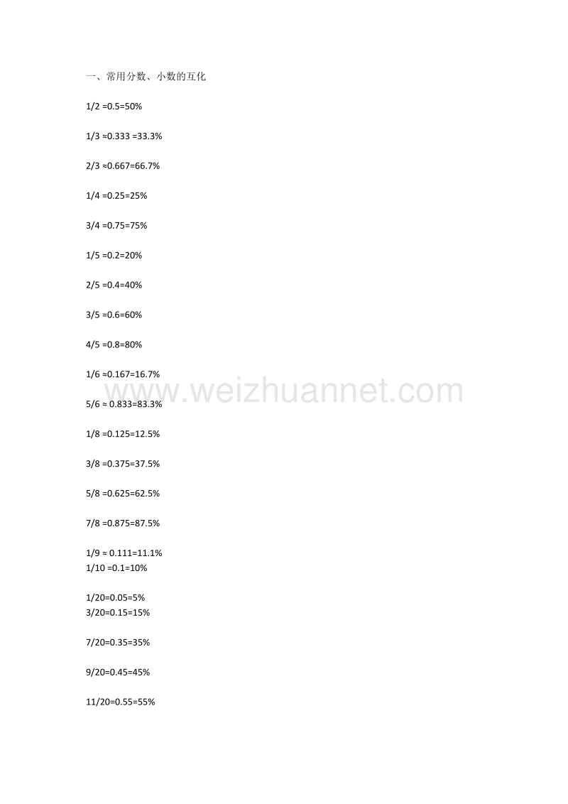 （北京课改版）五年级下册数学第四单元6-分数、小数的互化 (1).doc_第1页