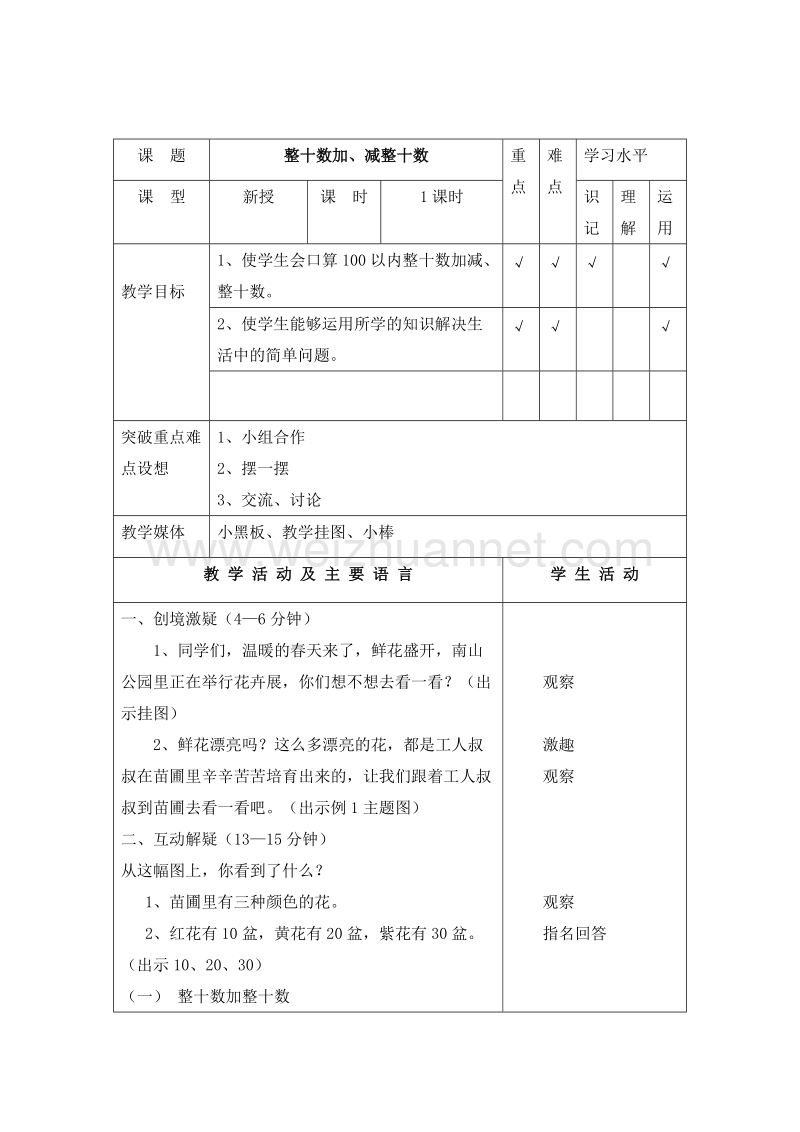 2016西师大版数学一下《整十数加、减整十数》教案.doc_第1页