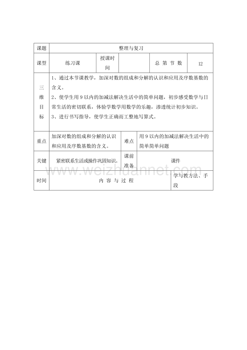 (人教标准版)一年级数学上册教案 第五单元 6~10的认识和加减法 整理与复习.doc_第1页