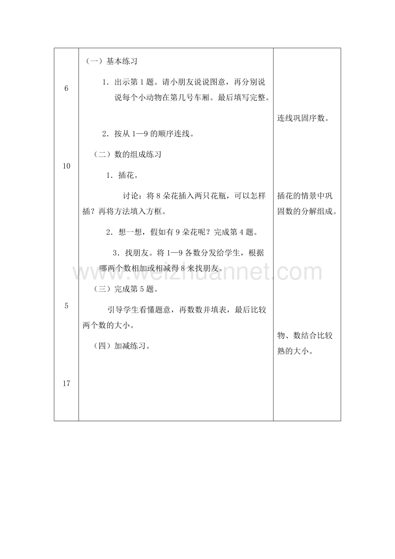 (人教标准版)一年级数学上册教案 第五单元 6~10的认识和加减法 整理与复习.doc_第2页