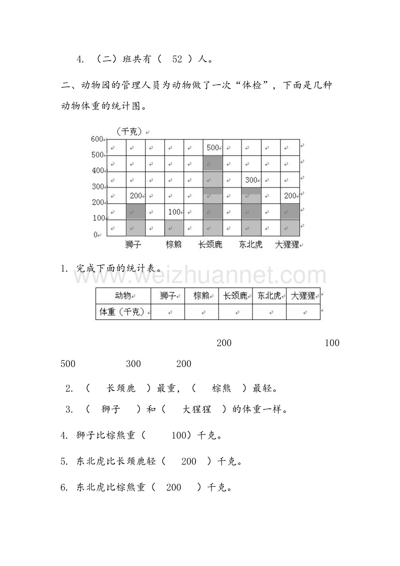 (人教新课标)二年级数学下册同步练习 8 统计.doc_第2页