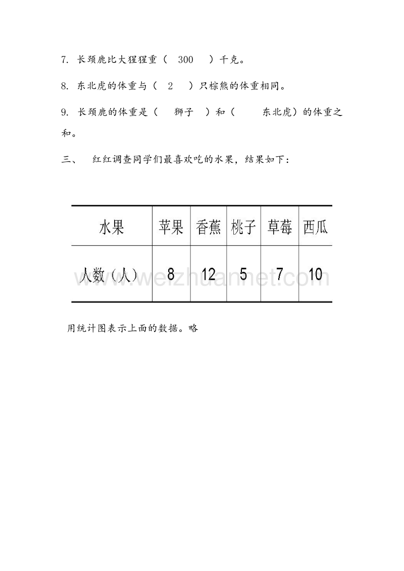 (人教新课标)二年级数学下册同步练习 8 统计.doc_第3页