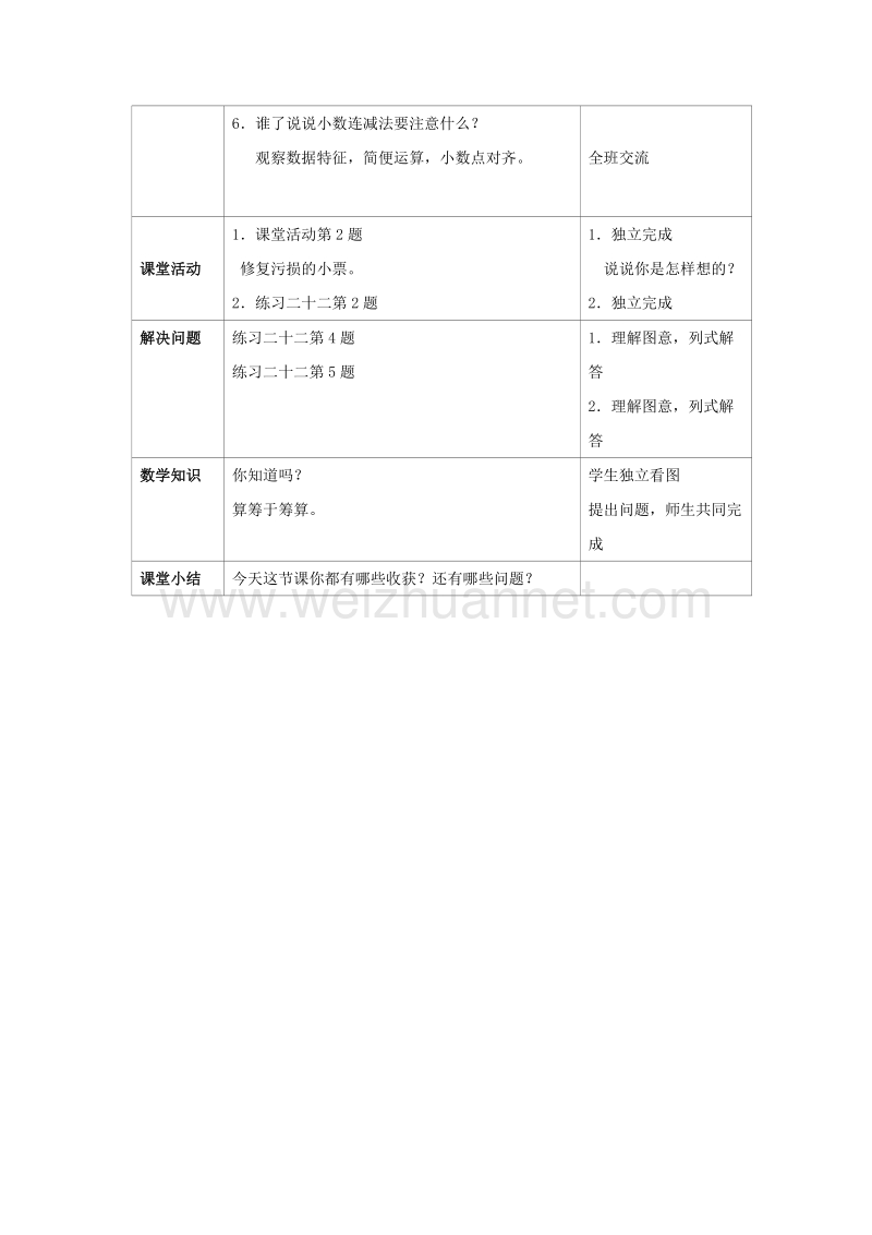 2017春四年级数学下册5《小数加减混合运算》教案4（新版）西师大版.doc_第2页