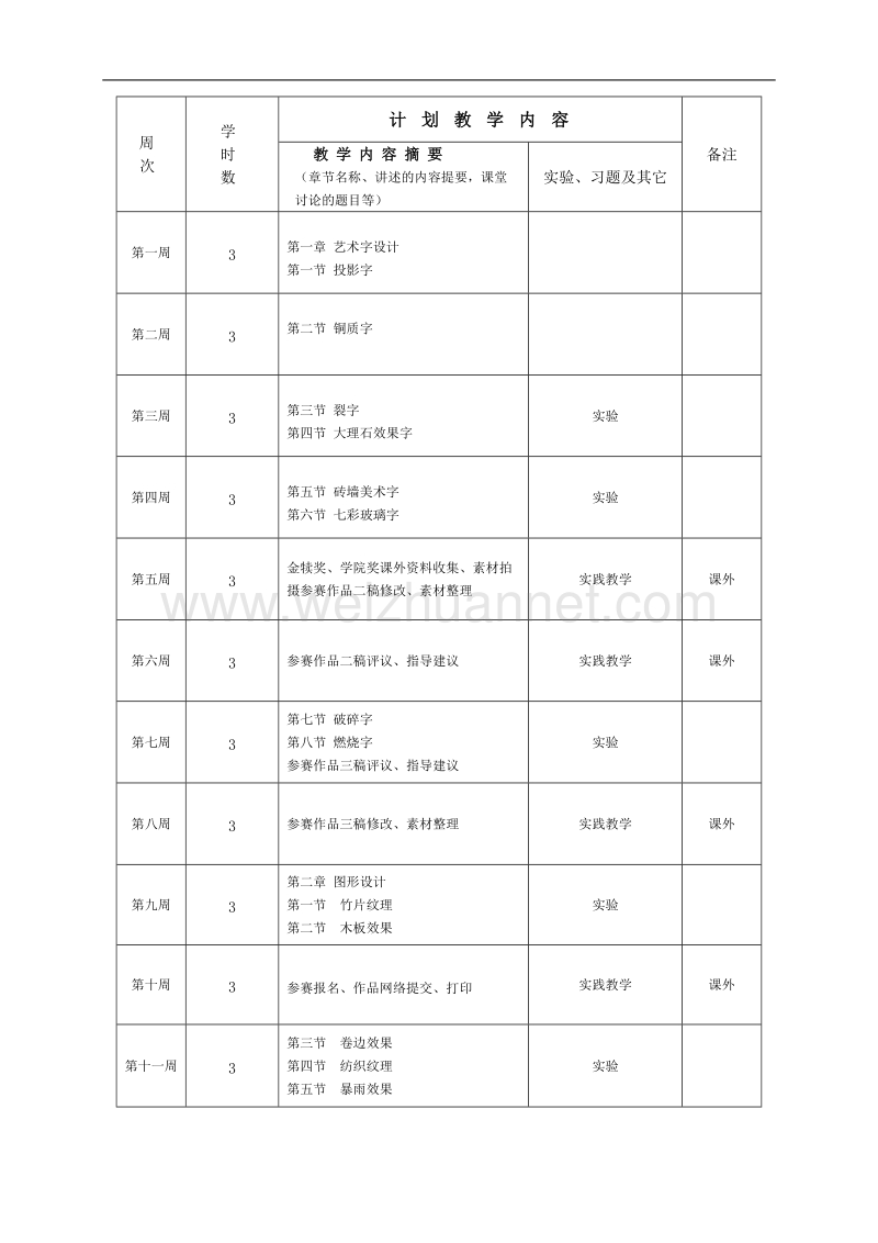 电脑图文设计11级教学进度表.doc_第3页