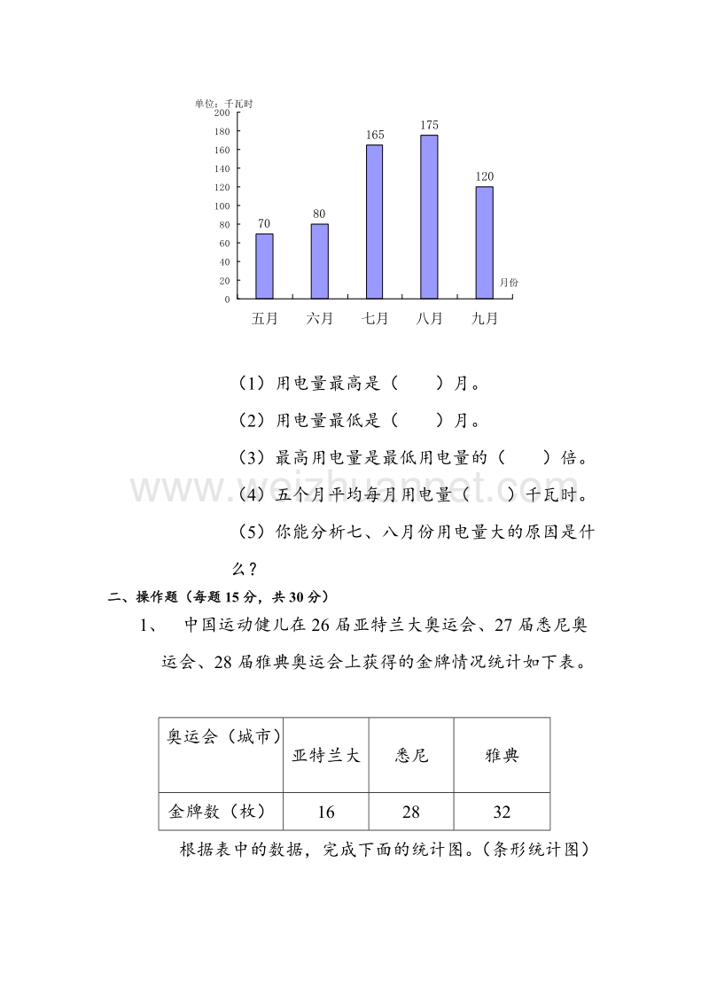 苏教版四年级数学上册第九单元试卷.doc_第2页