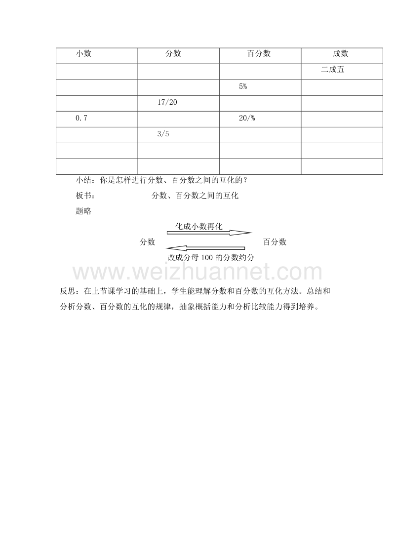 (北京版)六年级数学上册教案 3.2分数、小数、百分数互化 第二课时.doc_第2页