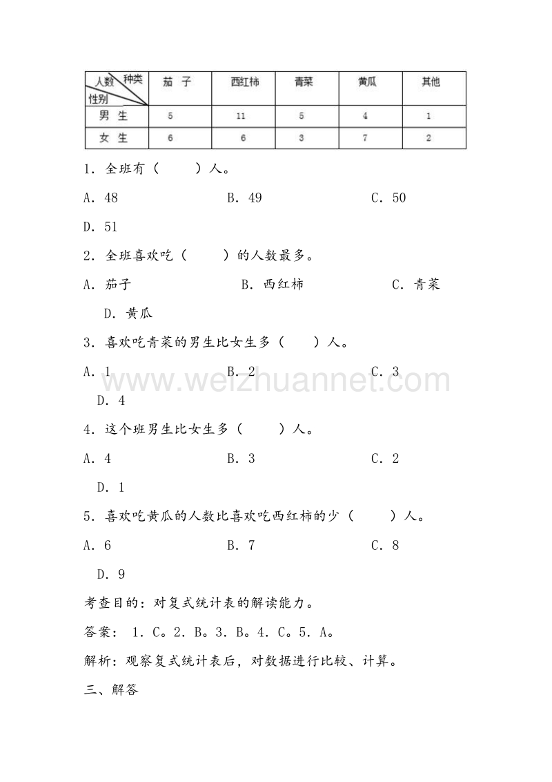 （人教新课标）2016春三年级数学下册同步练习 3.统计单元试卷.doc_第2页