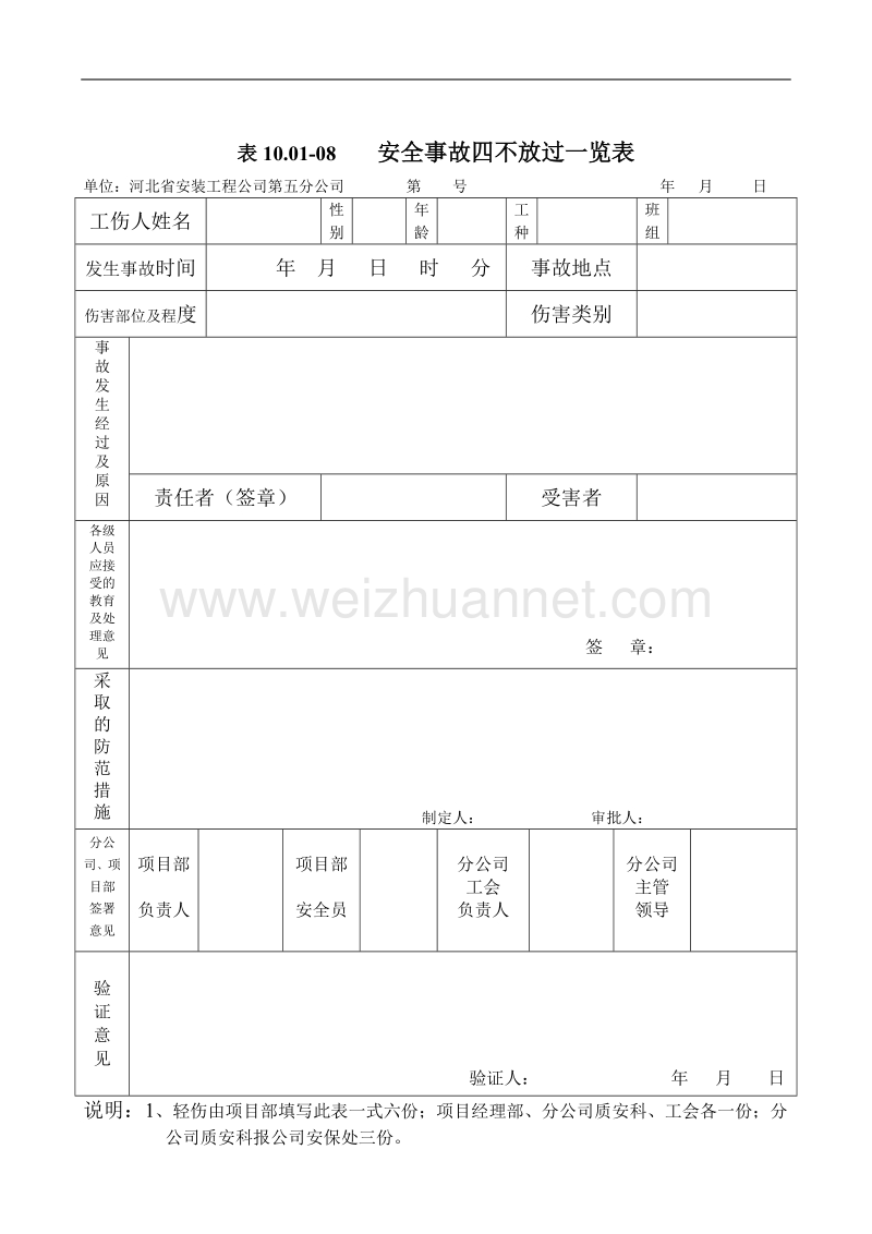 三级安全教育表格.doc_第2页