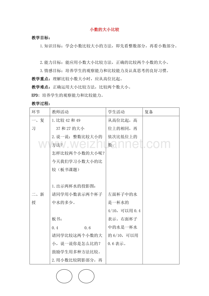 （北京版） 小学数学三下《小数的大小比较》教案.doc_第1页