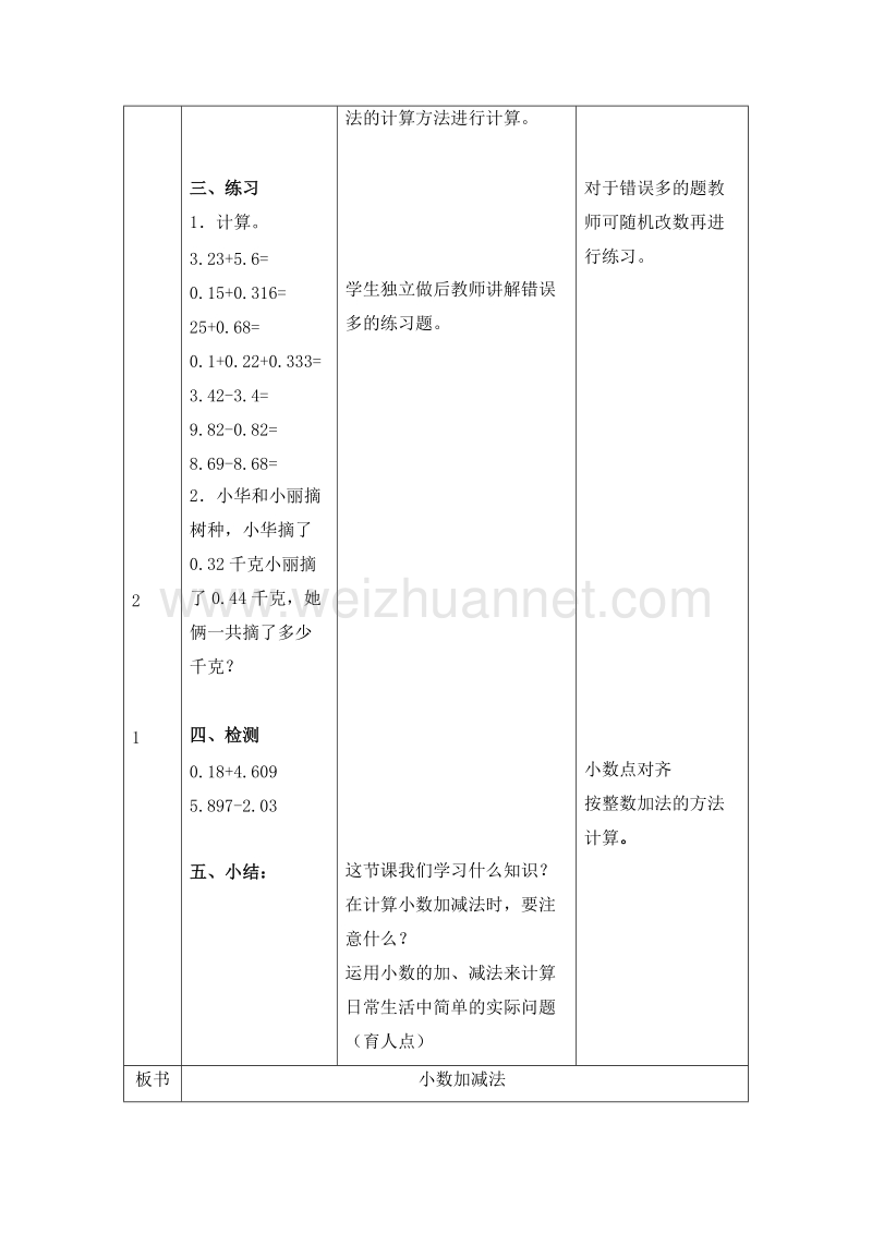 四年级数学下册教案 购物小票4 北师大版.doc_第3页