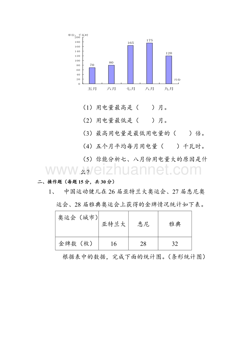 苏教版四年级数学上册第9单元试卷.doc_第2页