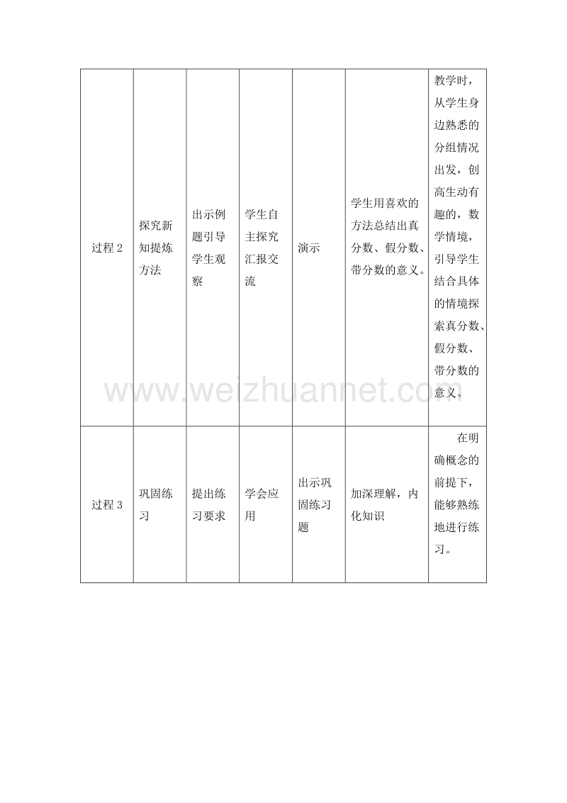 五年级数学上册分饼教案2（北师大版 ）.doc_第3页