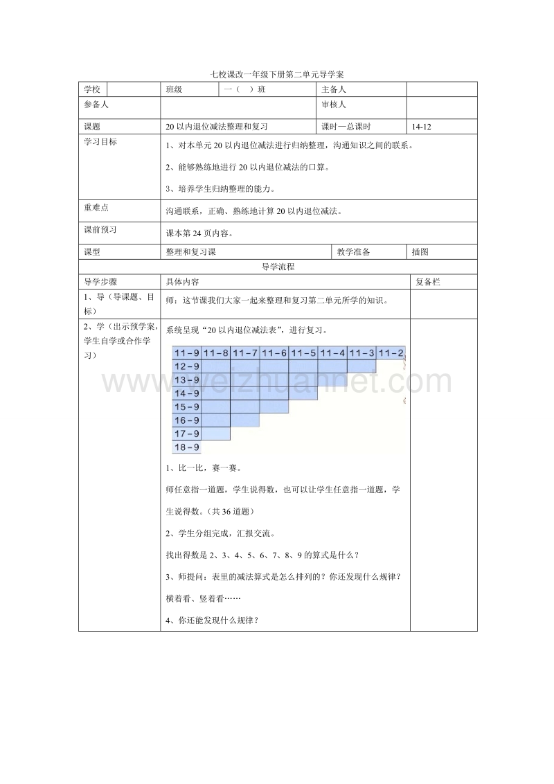 一年级下数学教案第12课时  20以内退位减法整理和复习（一)人教新课标.doc_第1页