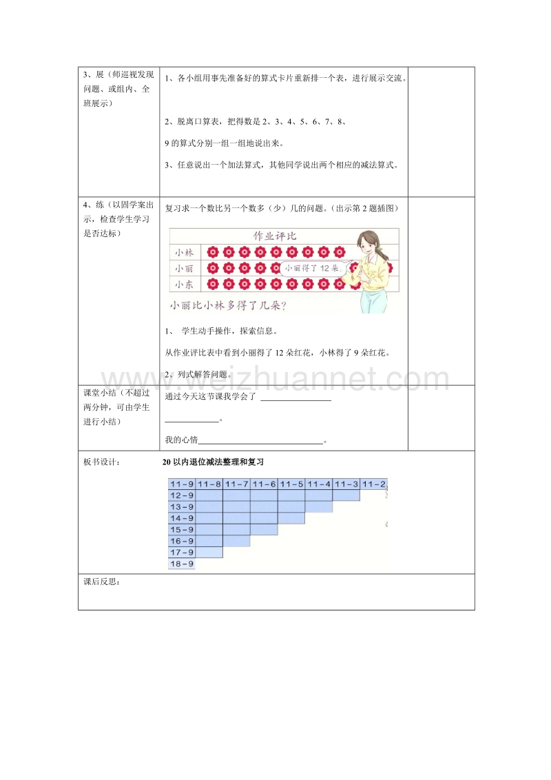 一年级下数学教案第12课时  20以内退位减法整理和复习（一)人教新课标.doc_第2页