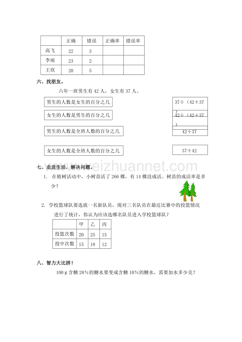 2016年六年级数学上册课堂检测：5.4“求一个数是另一个数的百分之几”的应用题（人教新课标）.doc_第2页