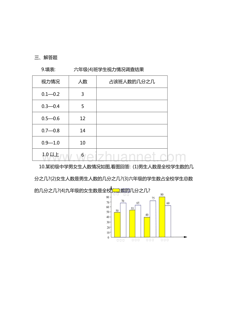 2016年六年级上册数学同步练习：2.2分数的基本性质(3)（沪教版）.doc_第2页