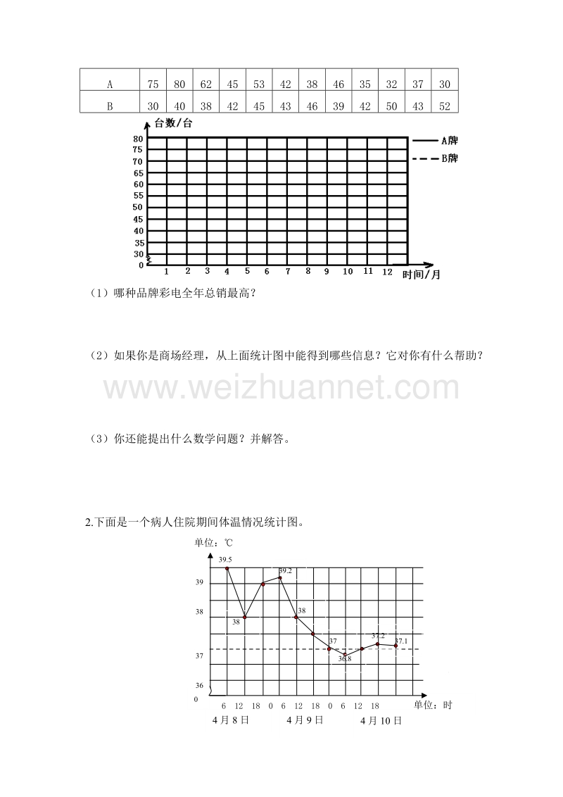 五年级下数学单元测试最新人教版五年级数学下册第78单元检测试卷人教新课标.doc_第2页