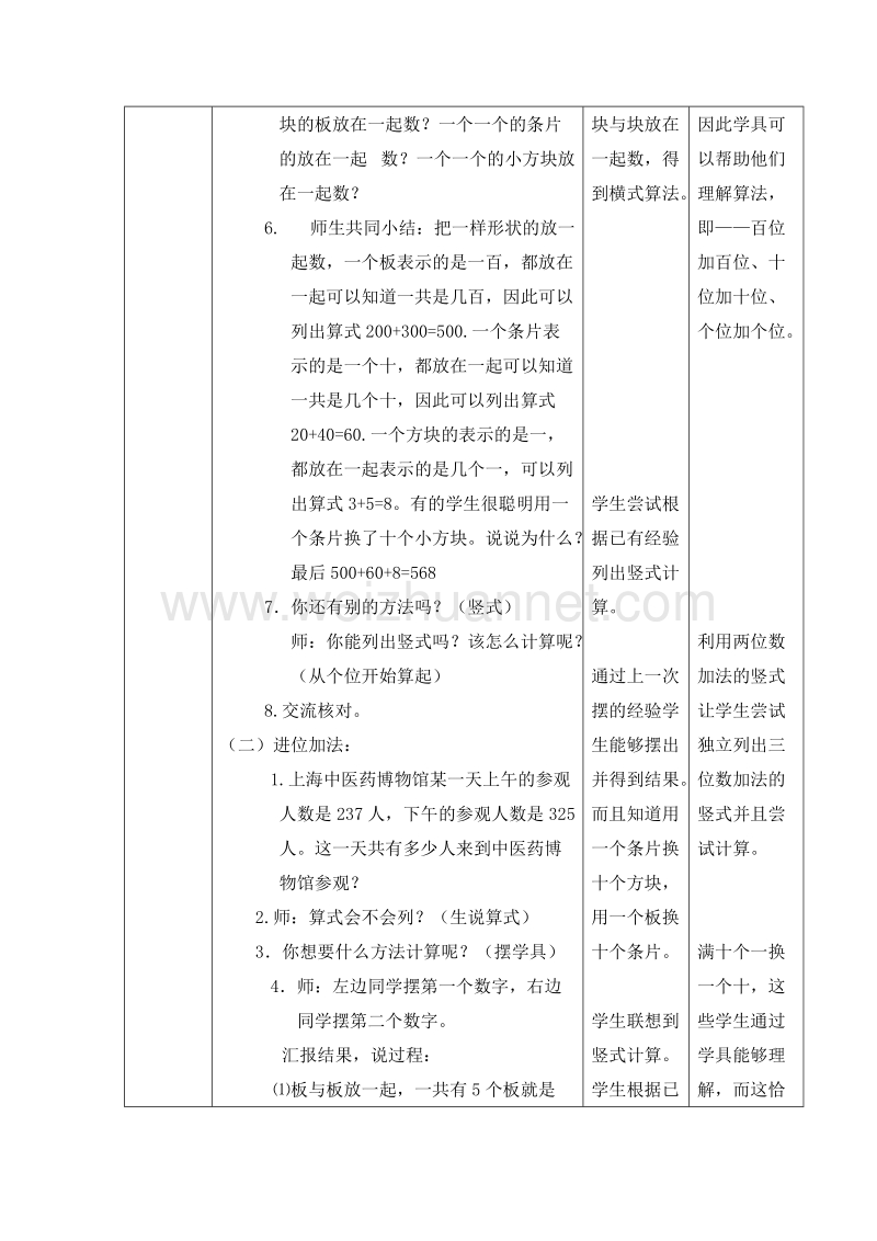 （沪教版） 2015秋二年级数学上册 《三位数加法》教案.doc_第3页