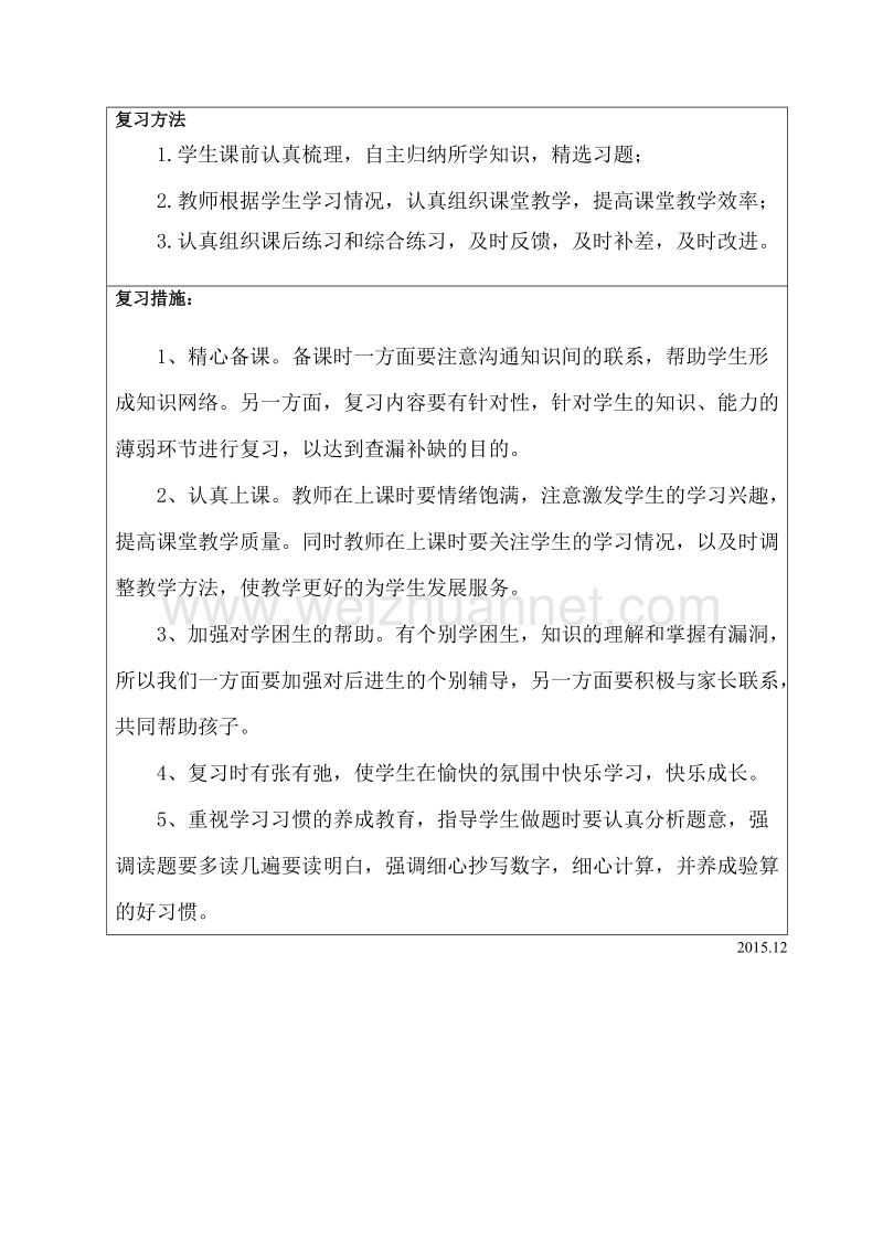 （苏教版）三年级上册数学复习计划.doc_第3页