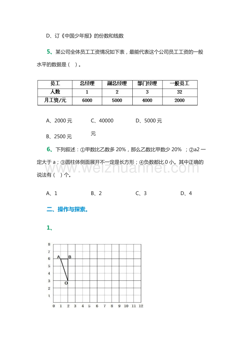 小学六年级下册数学综合能力提升练习题（人教新课标）.doc_第2页