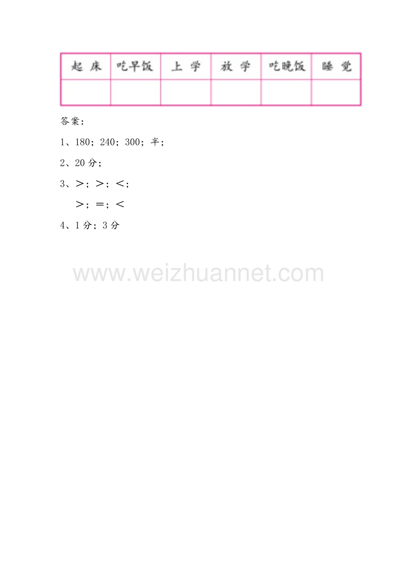 人教新课标三年级数学上册同步练习 5.2时间的计算.doc_第2页