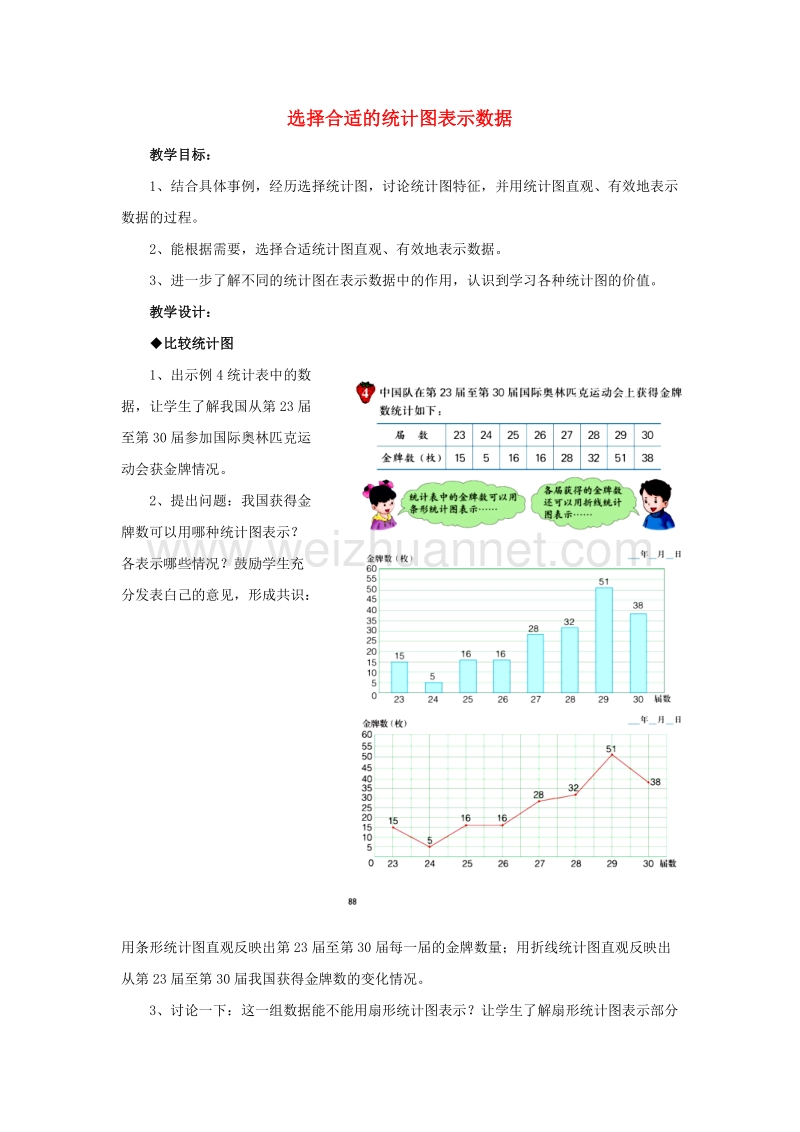 [同步课堂]2016六年级数学上册第7单元扇形统计图（选择合适的统计图表示数据）教案冀教版.doc_第1页