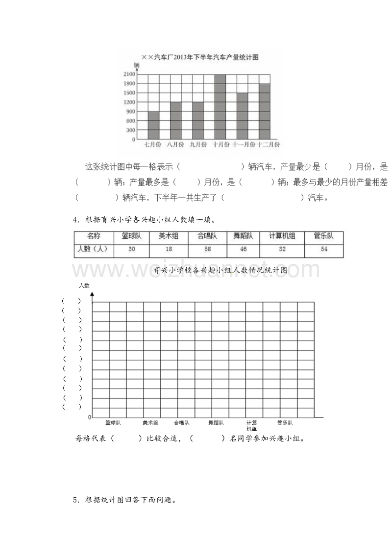 四年级数学上册 第7单元 条形统计图测试题（2）（无答案）新人教版.doc_第2页