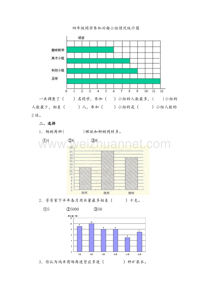 四年级数学上册 第7单元 条形统计图测试题（2）（无答案）新人教版.doc_第3页