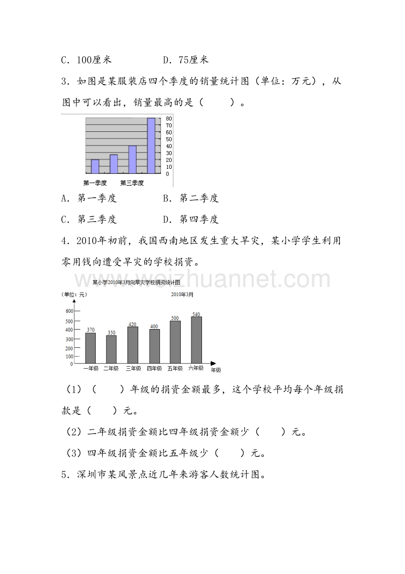 新苏教版小学数学五年级上册统计表和条形统计图（二）：复式条形图.doc_第2页