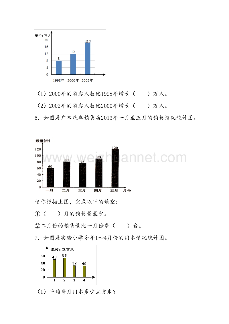 新苏教版小学数学五年级上册统计表和条形统计图（二）：复式条形图.doc_第3页