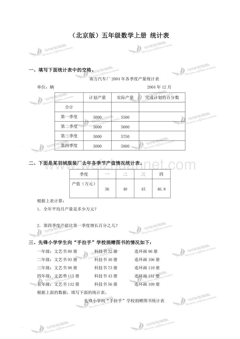 五年级数学上册 统计表（北京课改版）.doc_第1页