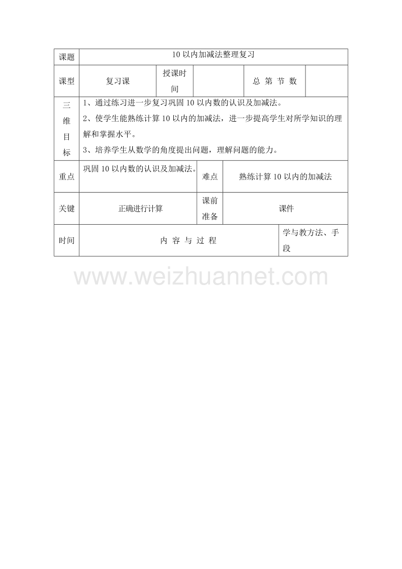 (人教标准版)一年级数学上册教案 第五单元 6~10的认识和加减法 10以内加减法整理复习.doc_第1页