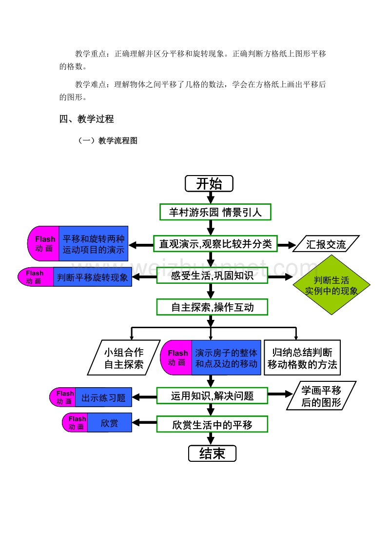 （北京课改版）四年级下册数学第四单元1《平移和旋转》教学设计.doc_第2页