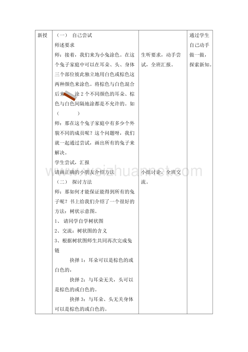 2016沪教版二年级数学下册 六、整理与提高 给小兔涂色 教案设计.doc_第2页