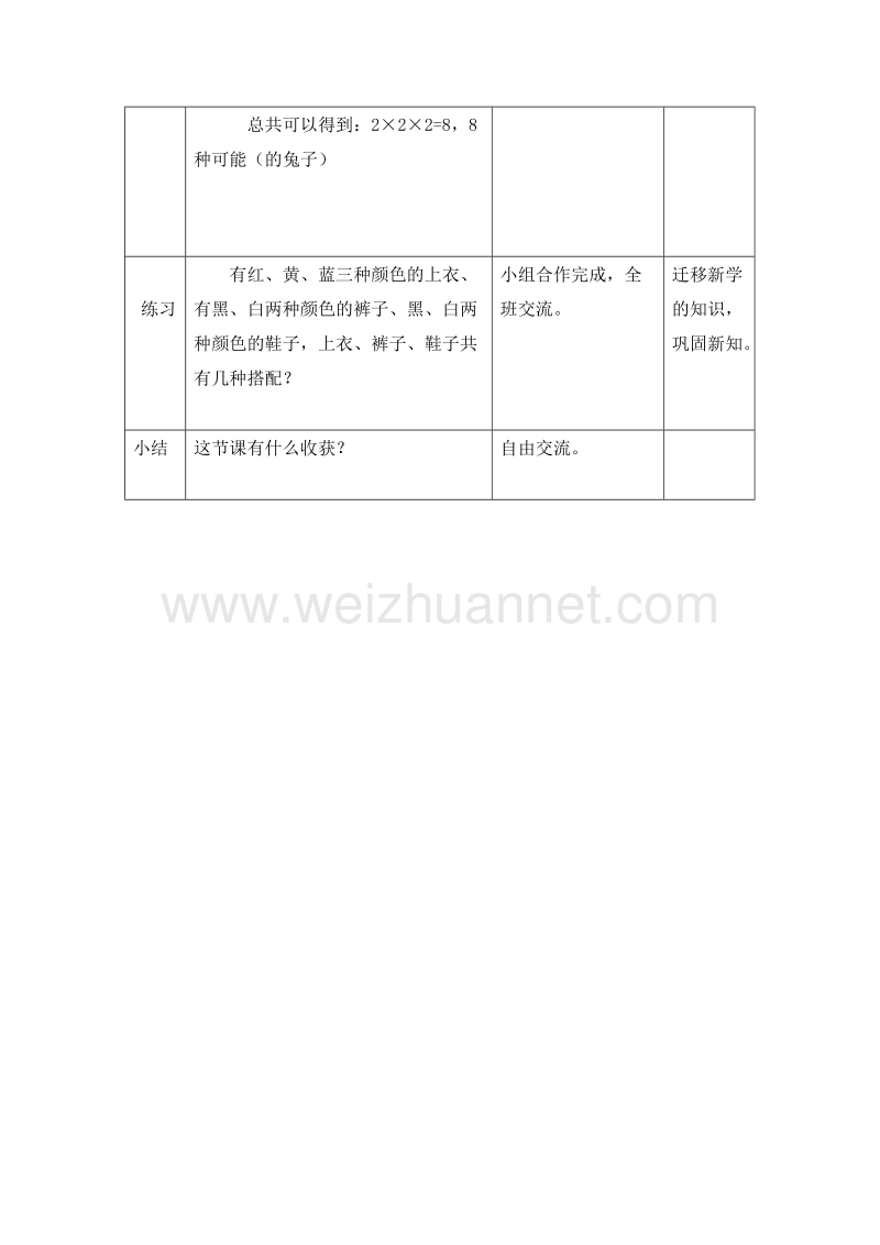 2016沪教版二年级数学下册 六、整理与提高 给小兔涂色 教案设计.doc_第3页