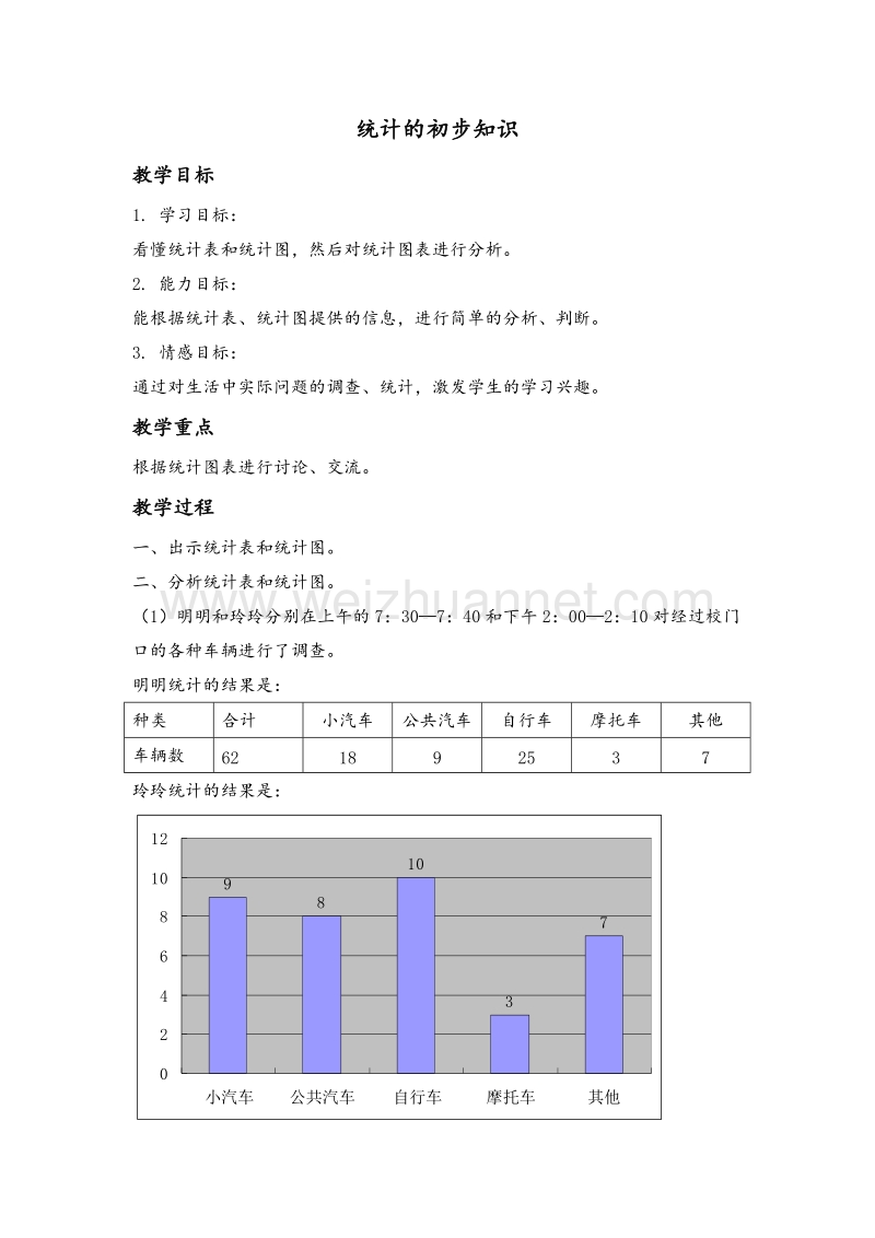 2017年（北京课改版）三年级数学上册教案 统计的初步知识 1.doc_第1页