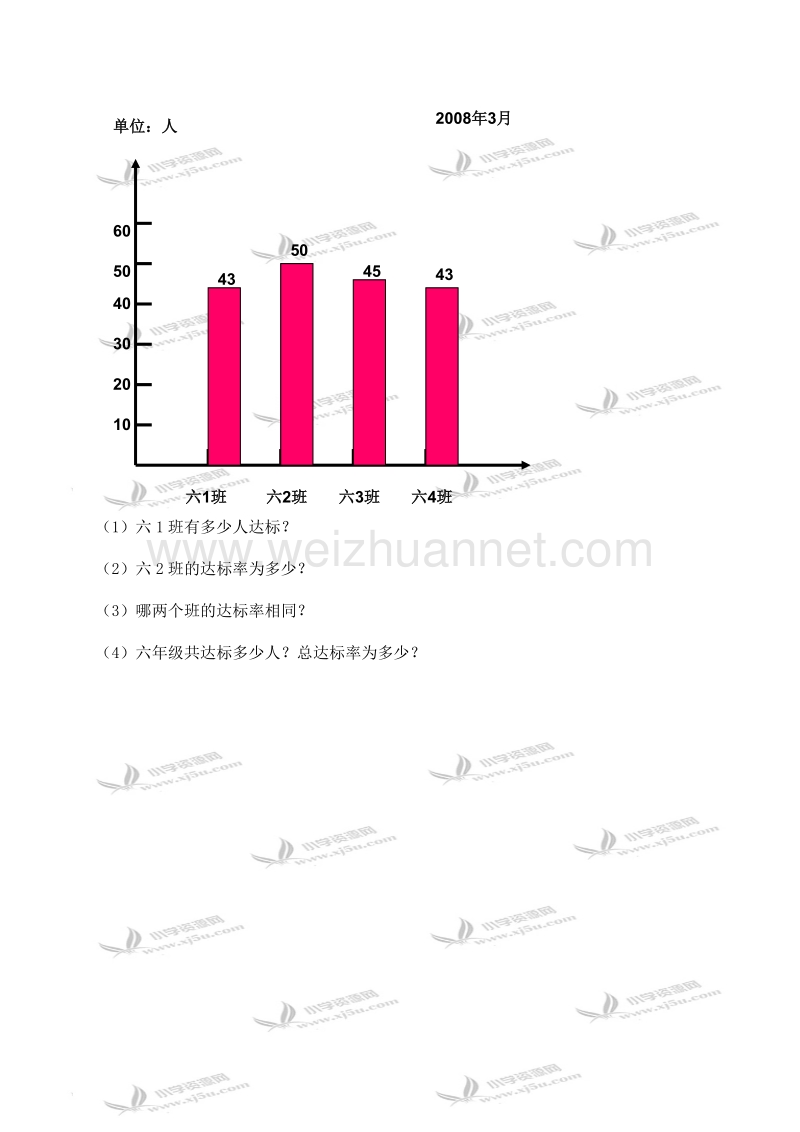 五年级数学下册   统计初步知识（北京课改版）.doc_第2页