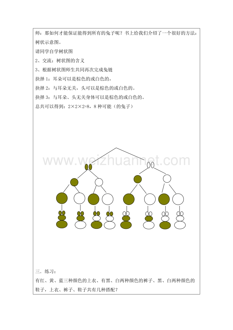 2016春沪教版二年级数学下册 第六单元 数学广场---给小兔涂色 教案.doc_第2页