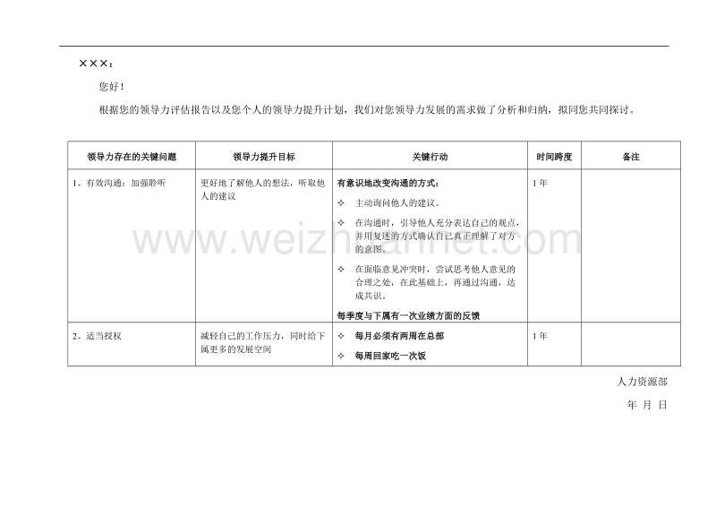 领导力提升计划--样例.doc_第1页