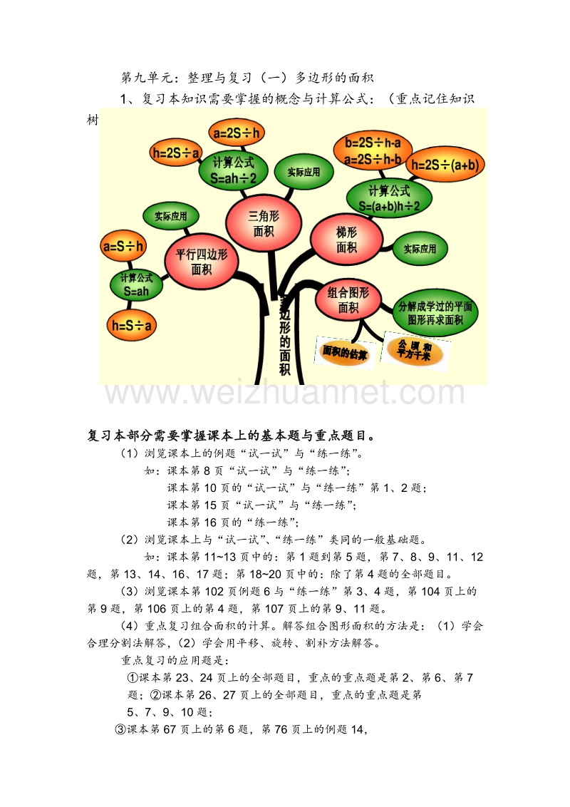 五年级上数学期末复习卷-多边形的面积-苏教版.doc_第1页