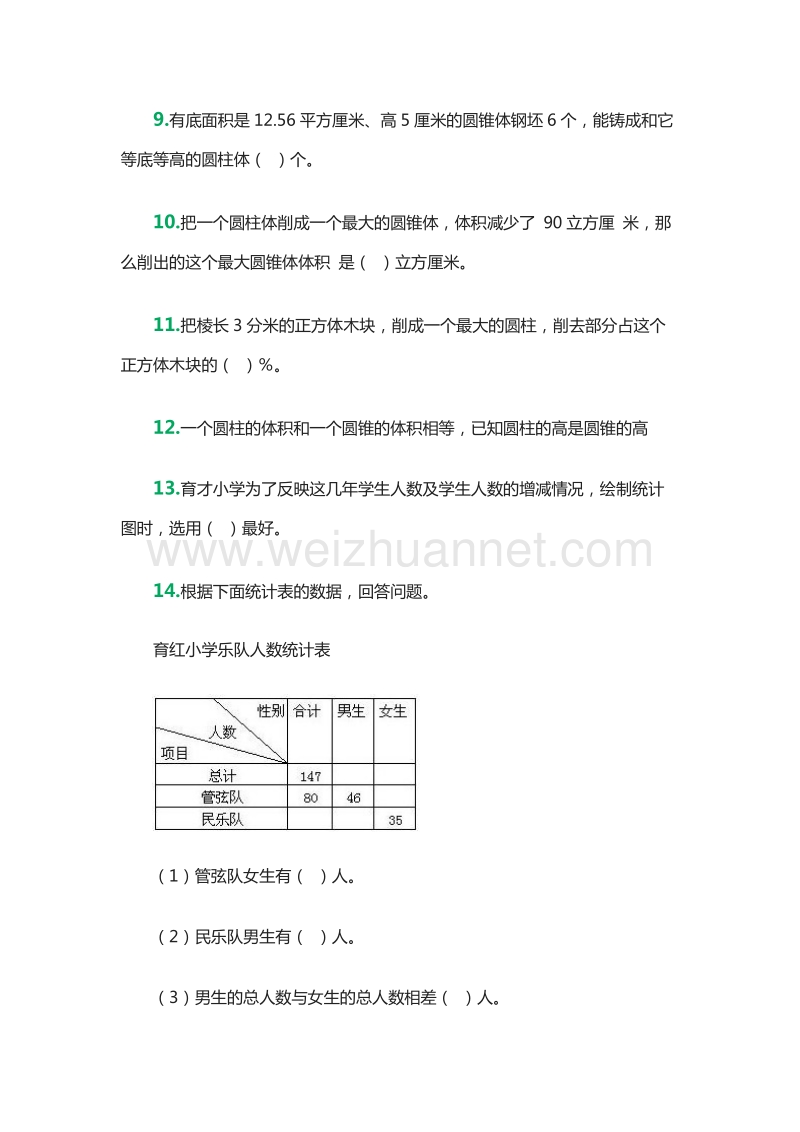 小学六年级下册填空题专项能力训练习题5（人教新课标）.doc_第2页