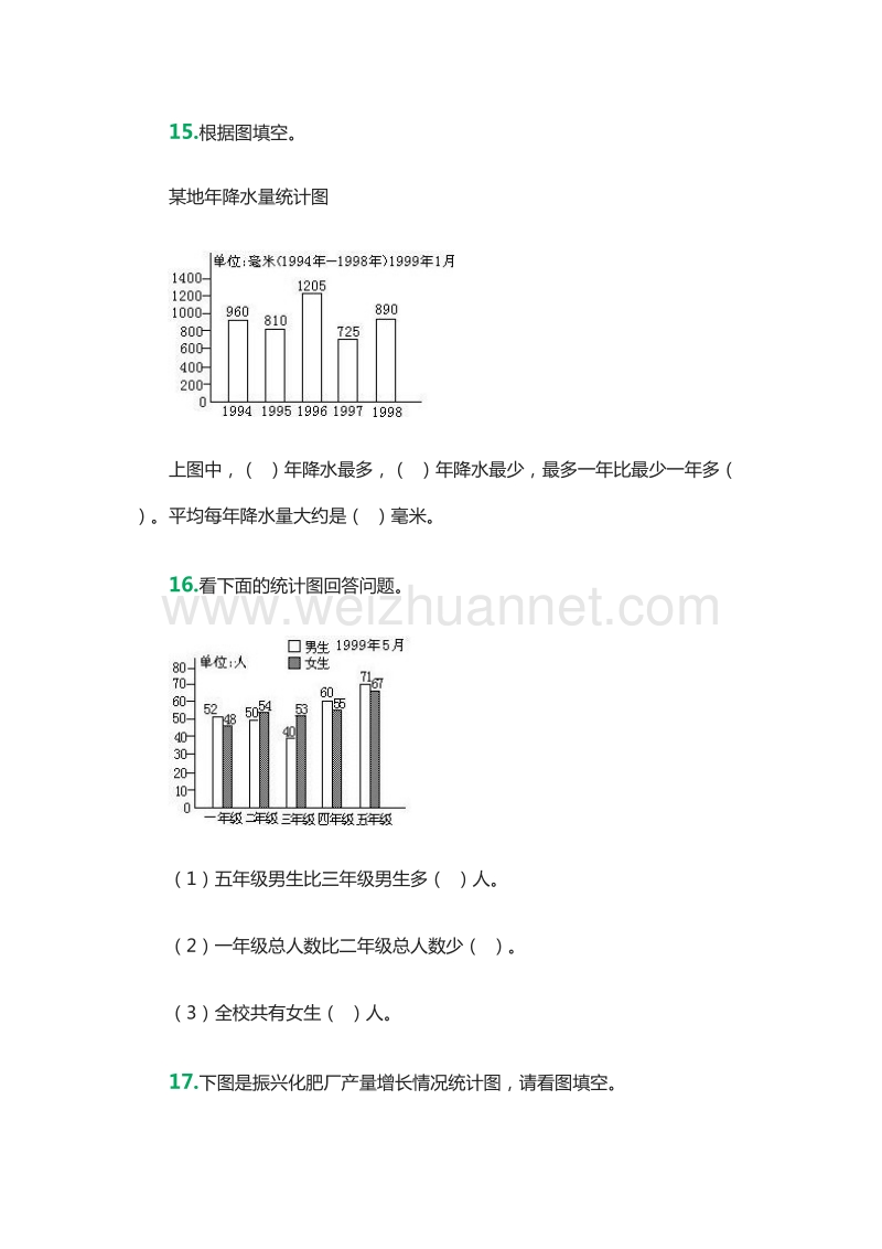 小学六年级下册填空题专项能力训练习题5（人教新课标）.doc_第3页