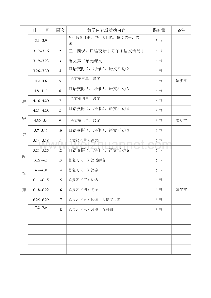 教学工作计划(模板)-(2).doc_第3页