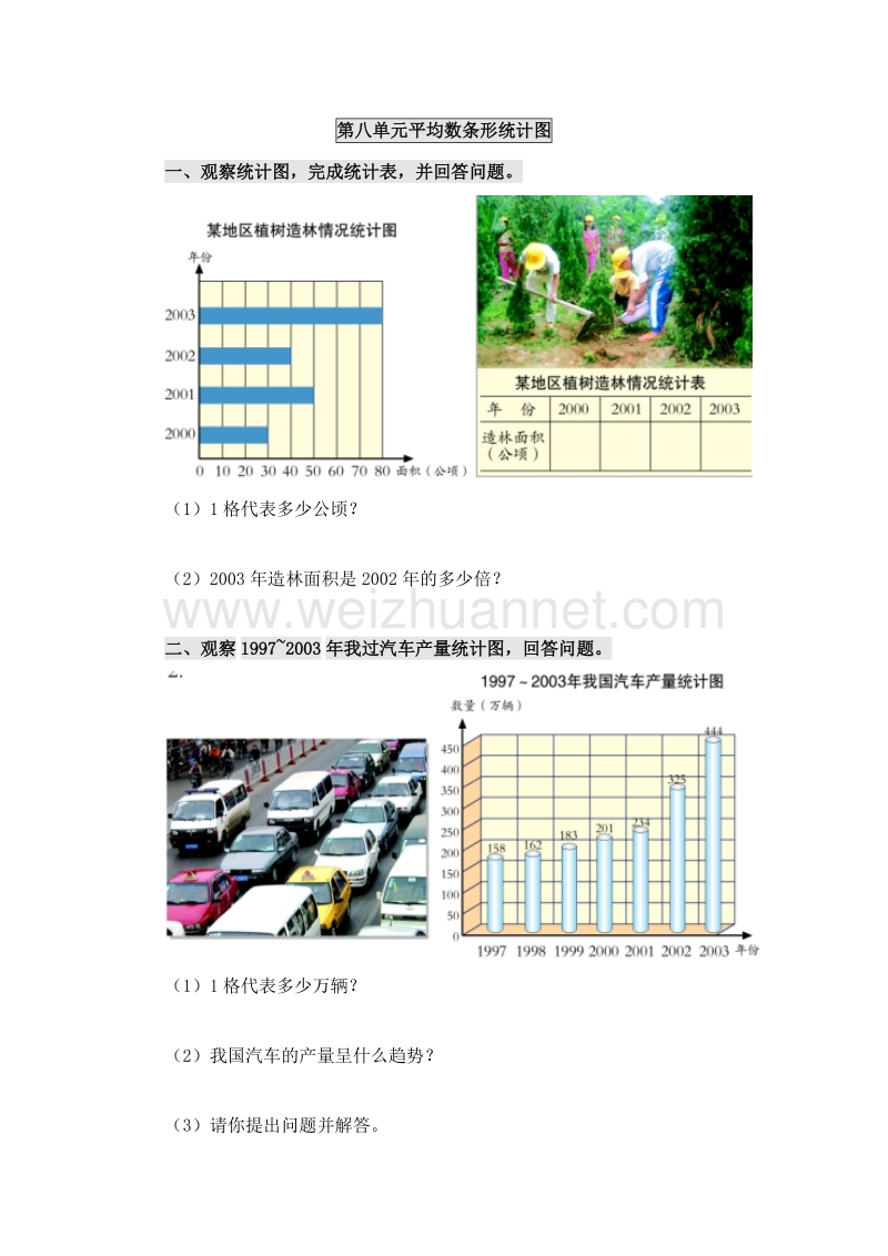 （人教新课标 ）四年级数学下册 第八单元 平均数条形统计图 课课练.doc_第1页