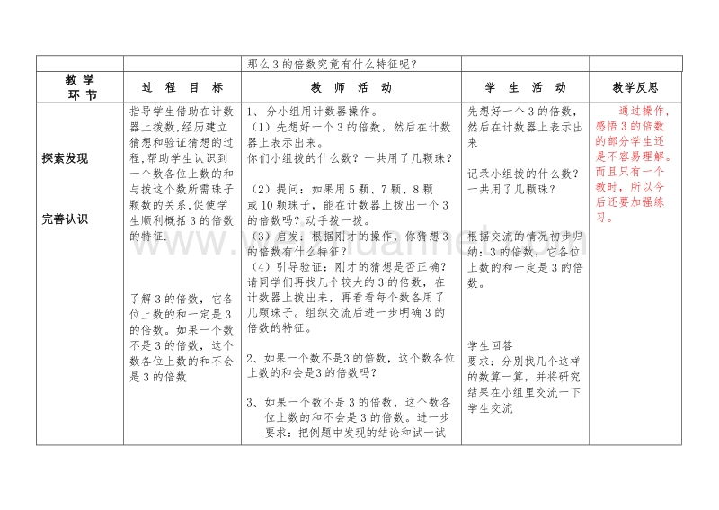 （北京课改版）五年级下册数学第三单元4、3的倍数的特征.doc_第2页