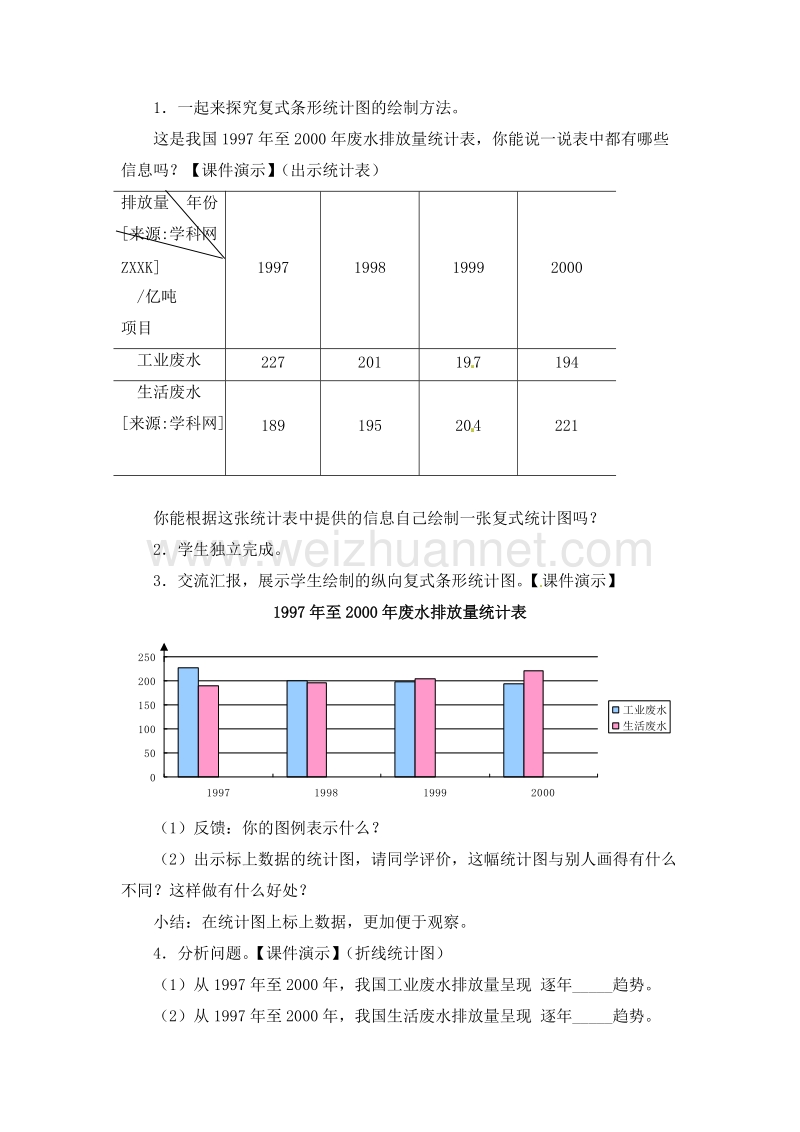 （人教新课标）四年级数学上册 《绘制纵向条形统计图》 教案.doc_第3页