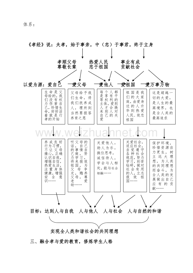 22重庆郭建佳我身边的教育故事 孝心无价  孝行不止.doc_第3页