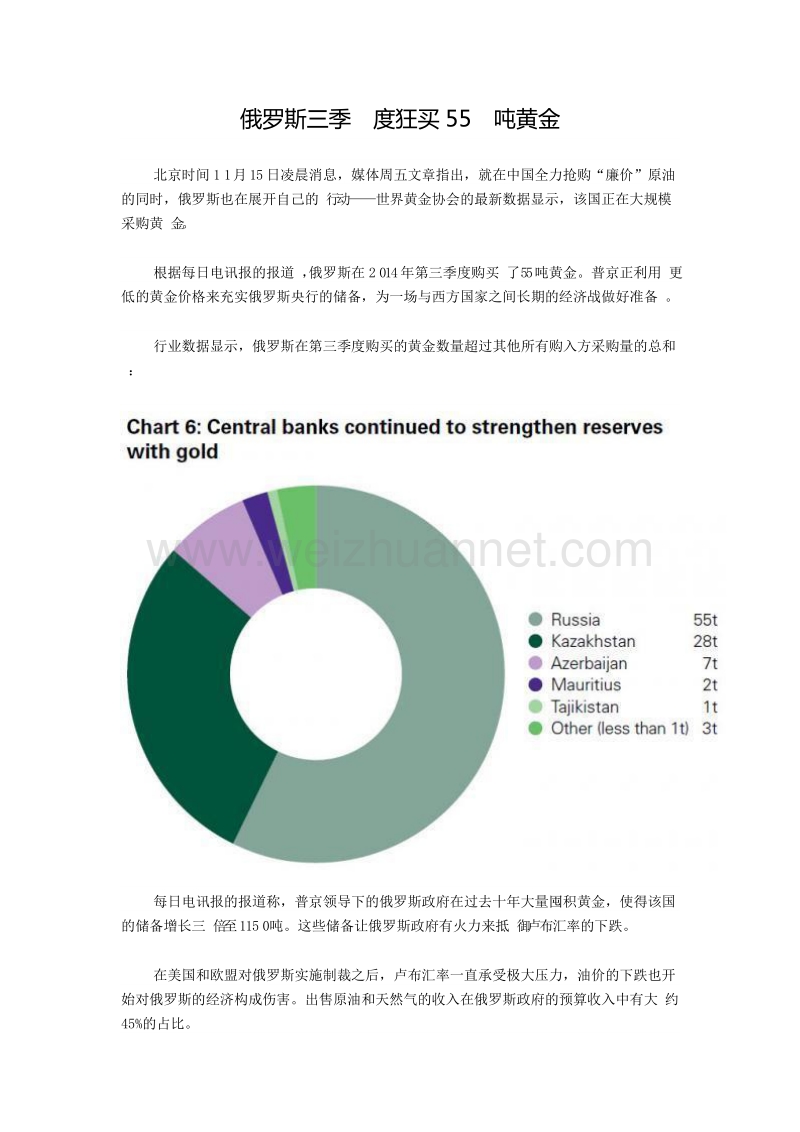 41-俄罗斯三季度狂买55吨黄金.doc_第1页