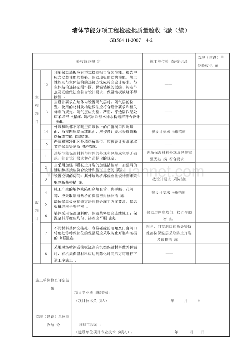 5墙体分项检验批质量验收记录.doc_第2页