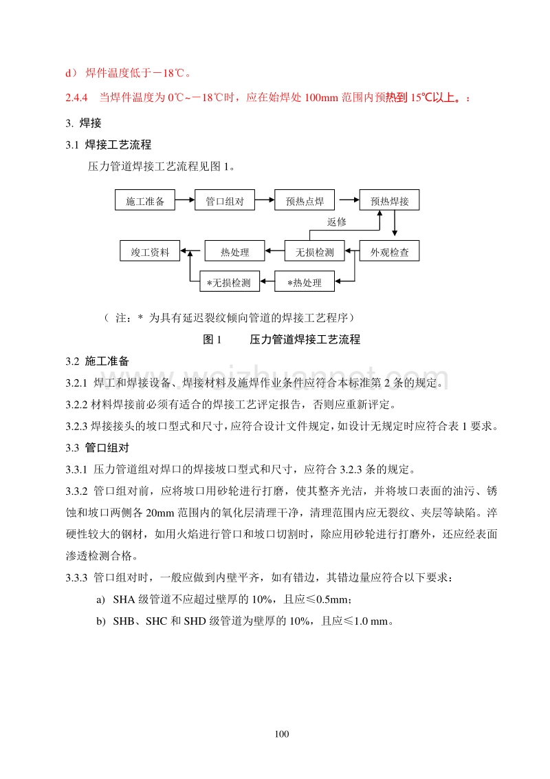 15-qjsh 13252415 压力管道焊接工艺标准-10页.doc_第2页